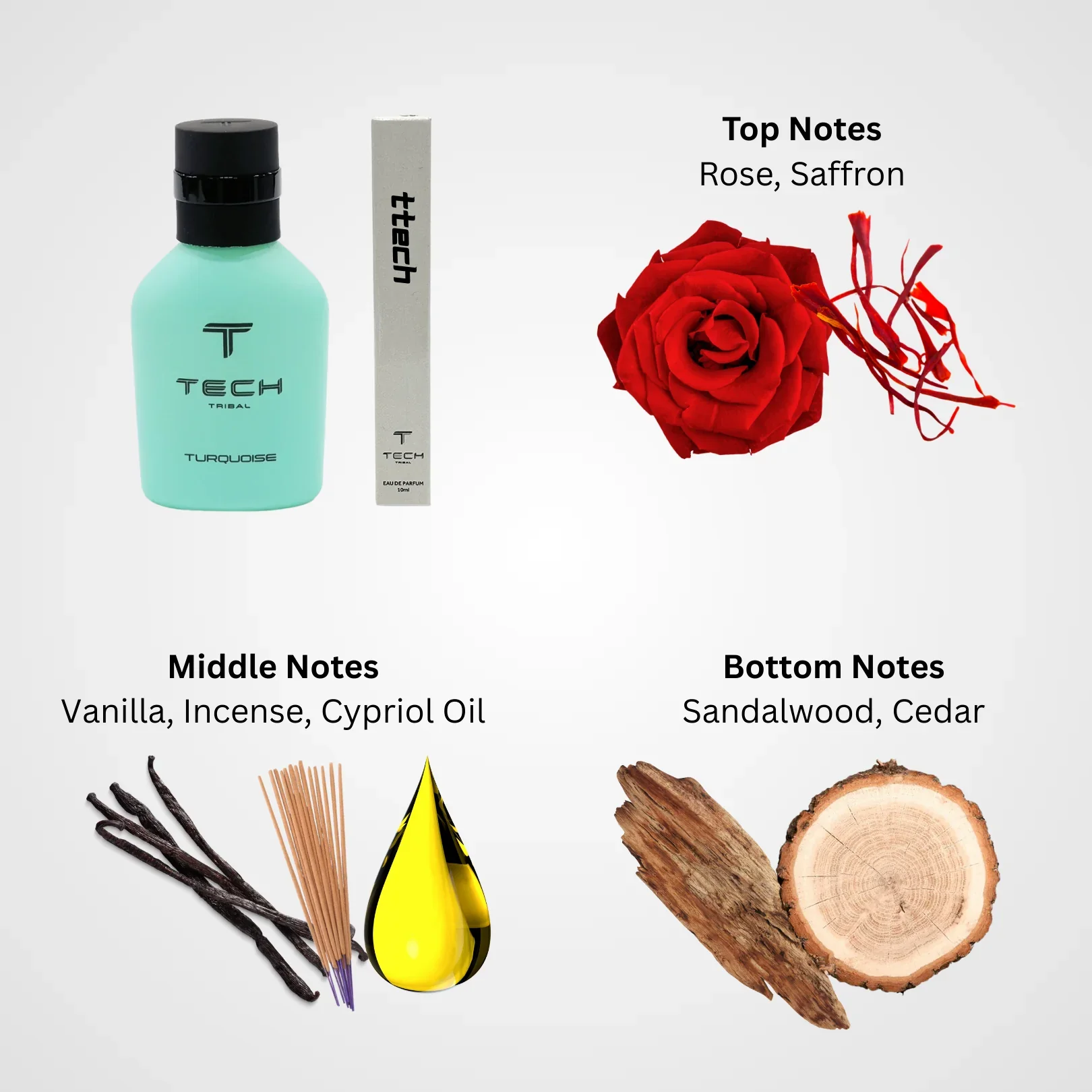 Turquoise Eau De Parfum Refillable Keyring - 3ml - Image 3